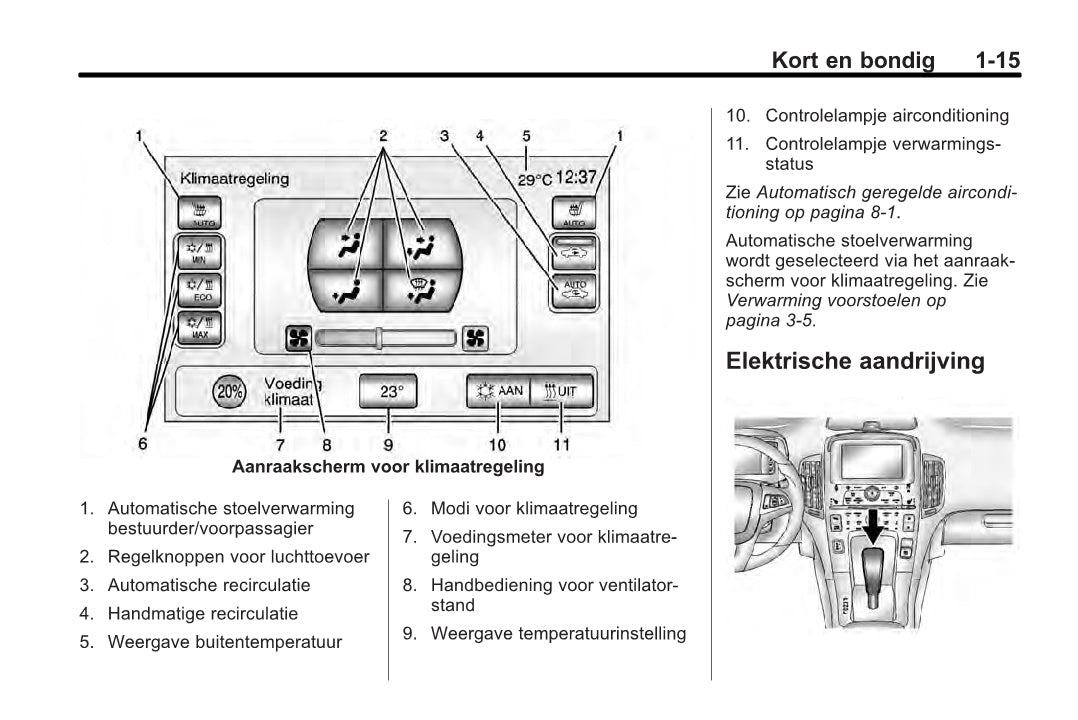 2013 Chevrolet Volt Gebruikershandleiding | Nederlands