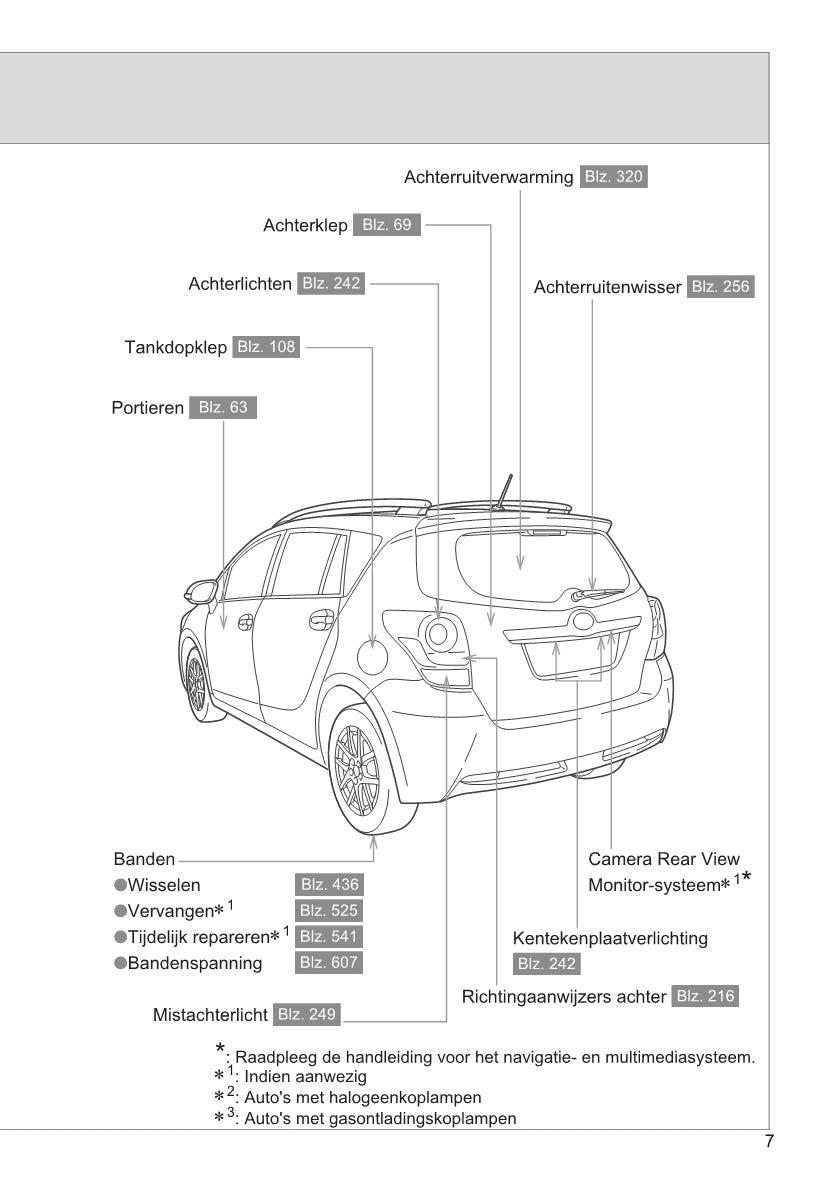 2013-2017 Toyota Verso Manuel du propriétaire | Néerlandais