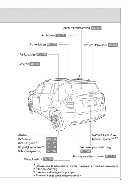 2013-2017 Toyota Verso Manuel du propriétaire | Néerlandais