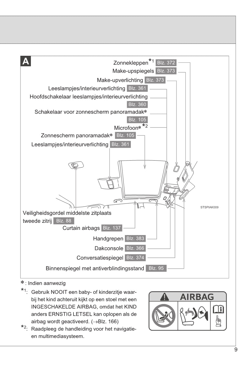 2013-2017 Toyota Verso Manuel du propriétaire | Néerlandais