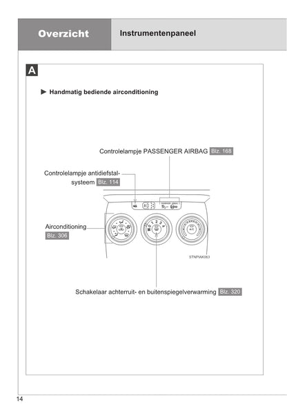 2013-2017 Toyota Verso Manuel du propriétaire | Néerlandais