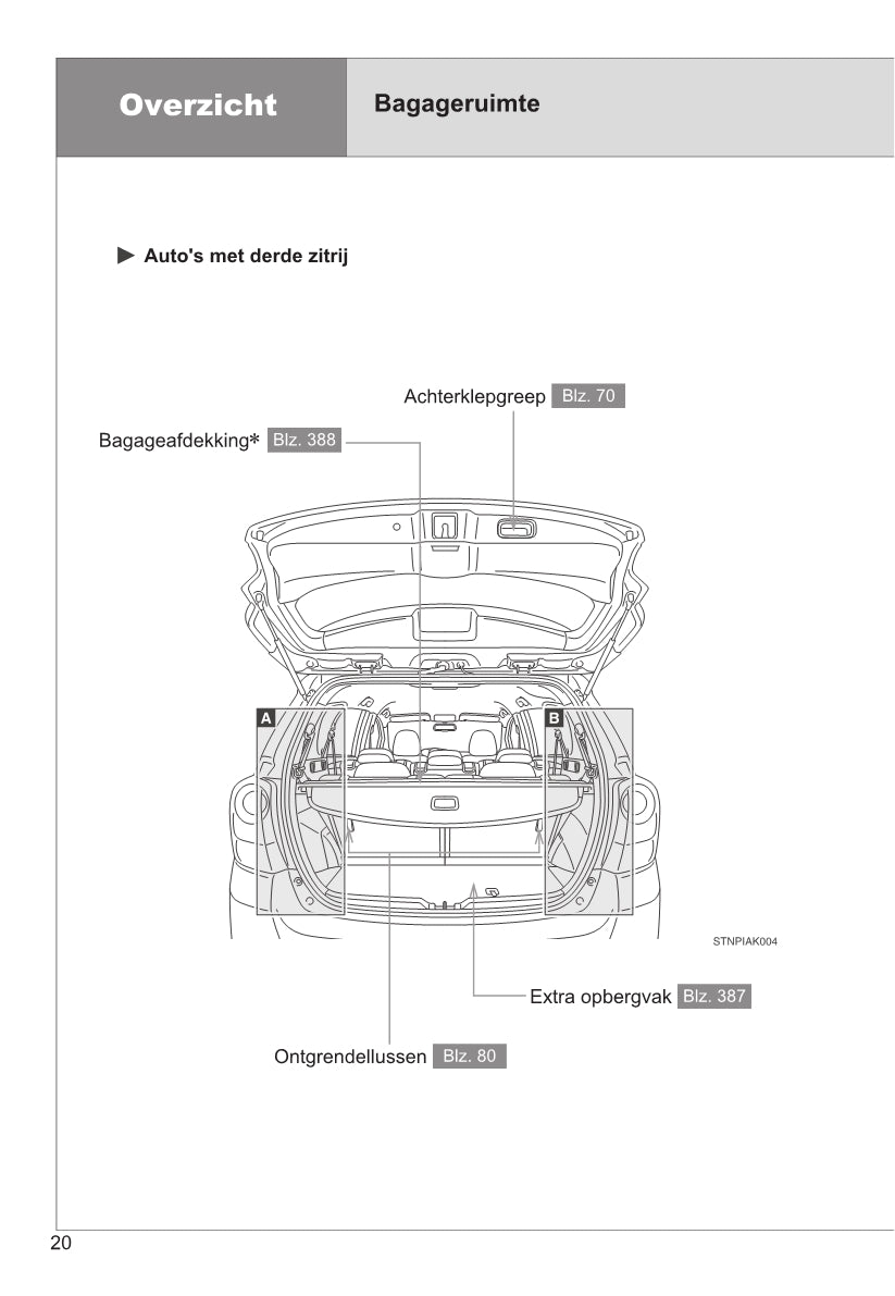 2013-2017 Toyota Verso Manuel du propriétaire | Néerlandais