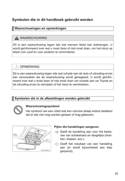 2013-2017 Toyota Verso Manuel du propriétaire | Néerlandais