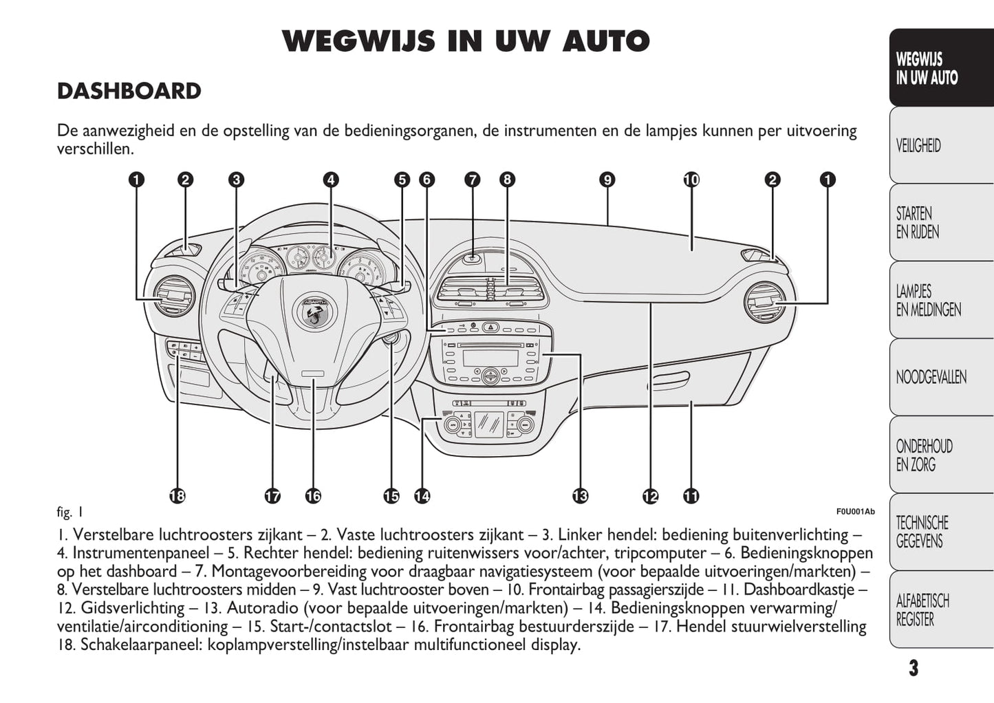 2012-2015 Abarth Punto Bedienungsanleitung | Niederländisch