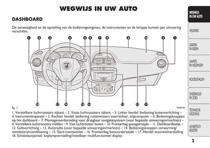 2012-2015 Abarth Punto Bedienungsanleitung | Niederländisch