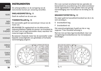 2012-2015 Abarth Punto Bedienungsanleitung | Niederländisch