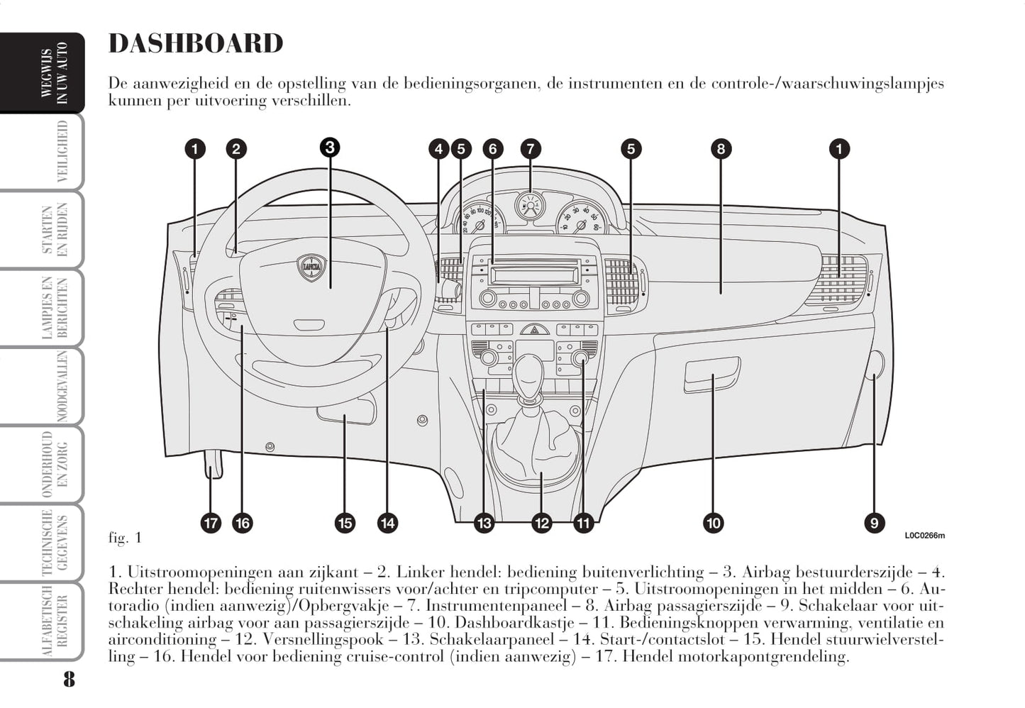 2006-2010 Lancia Ypsilon Bedienungsanleitung | Niederländisch