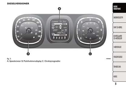 2011-2014 Fiat Panda Manuel du propriétaire | Dansk