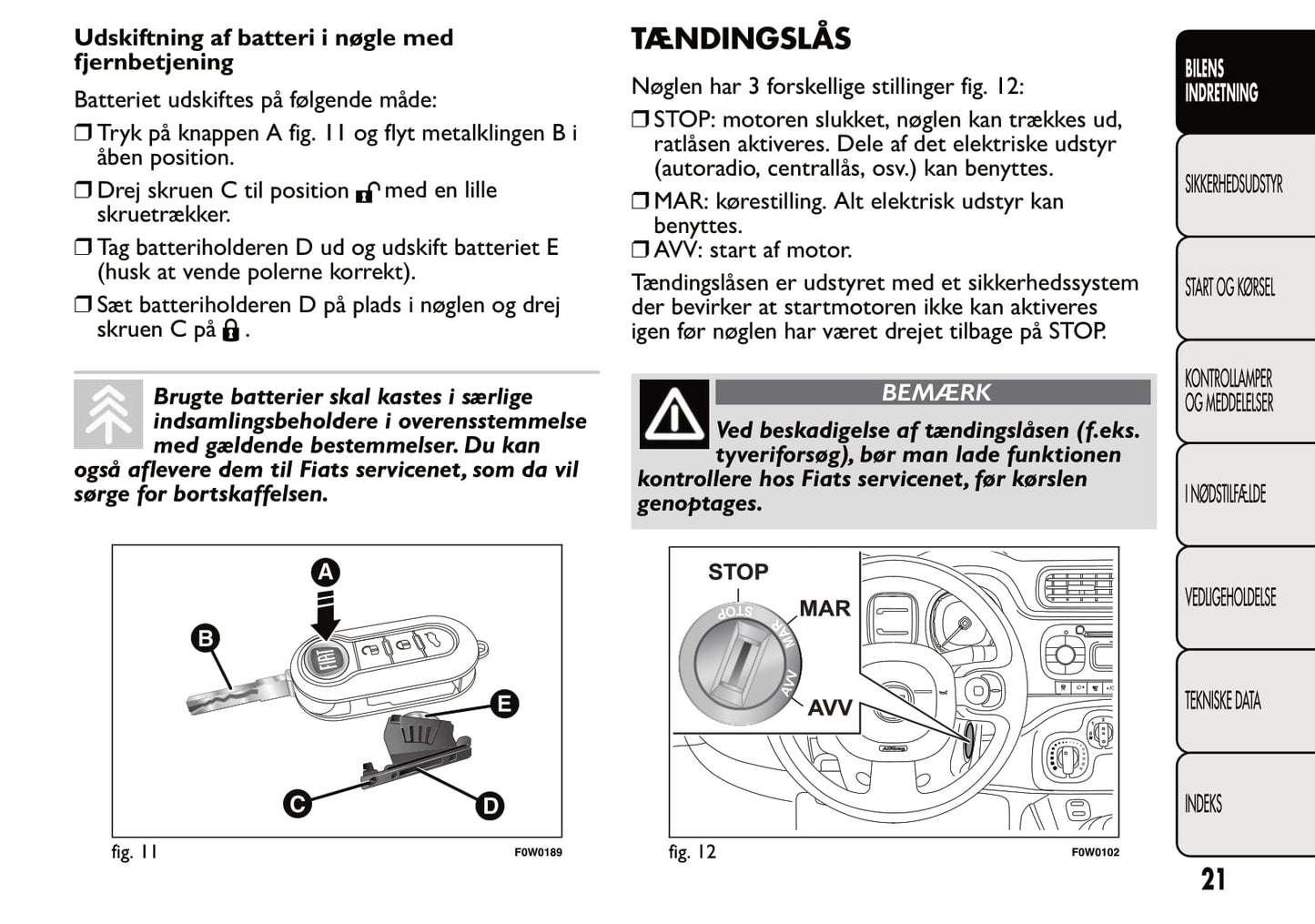 2011-2014 Fiat Panda Manuel du propriétaire | Dansk