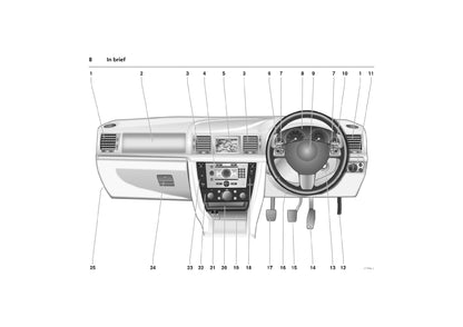 2007-2008 Vauxhall Signum Gebruikershandleiding | Engels