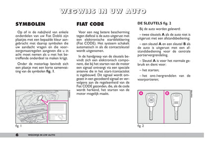 2009-2010 Fiat Doblò Gebruikershandleiding | Nederlands