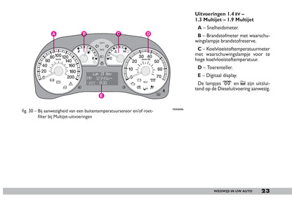 2009-2010 Fiat Doblò Gebruikershandleiding | Nederlands