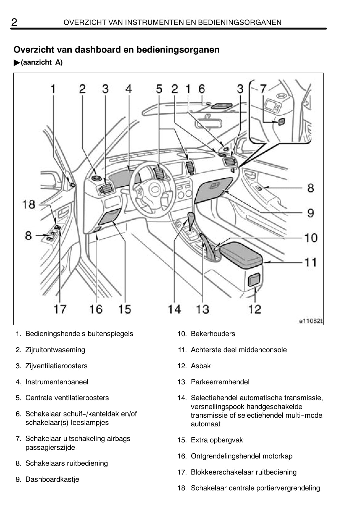 2004-2007 Toyota Corolla Gebruikershandleiding | Nederlands