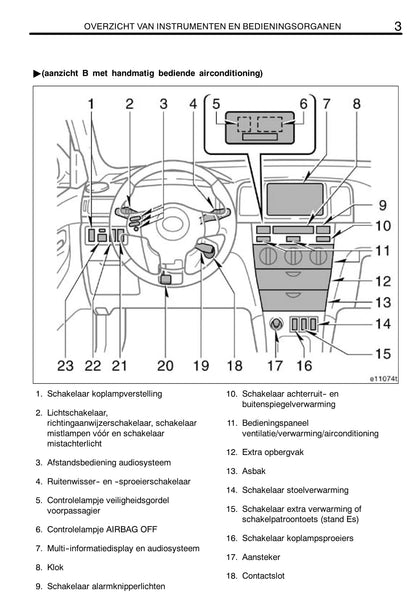 2004-2007 Toyota Corolla Gebruikershandleiding | Nederlands