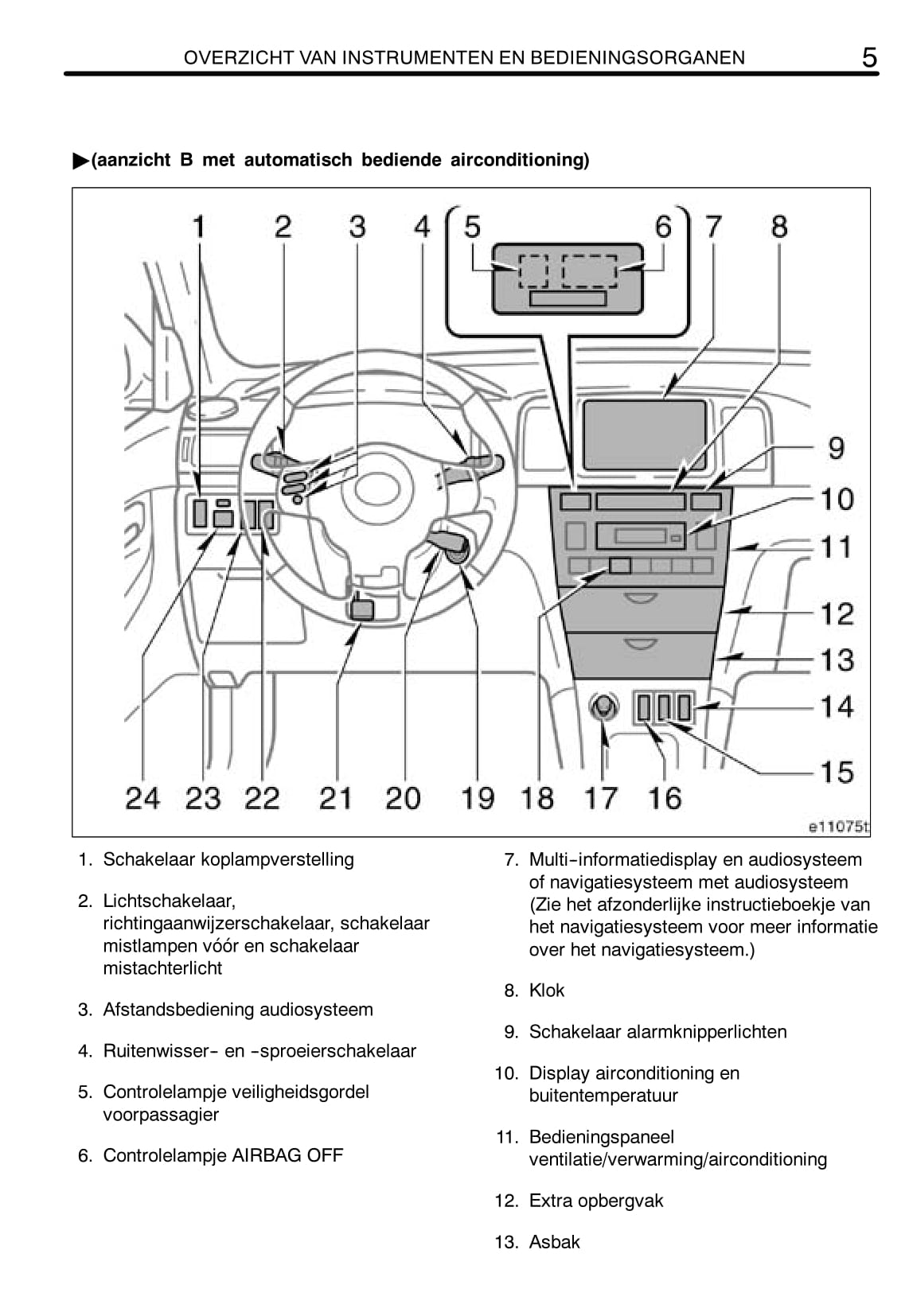 2004-2007 Toyota Corolla Gebruikershandleiding | Nederlands