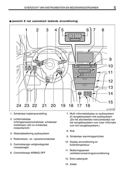 2004-2007 Toyota Corolla Gebruikershandleiding | Nederlands