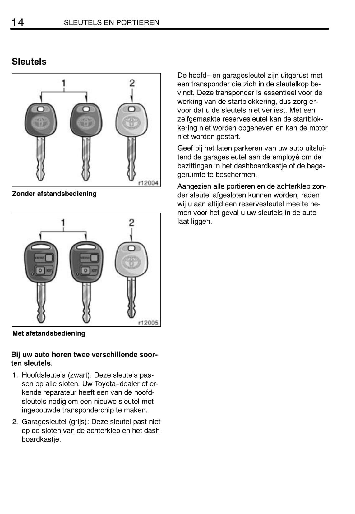 2004-2007 Toyota Corolla Gebruikershandleiding | Nederlands