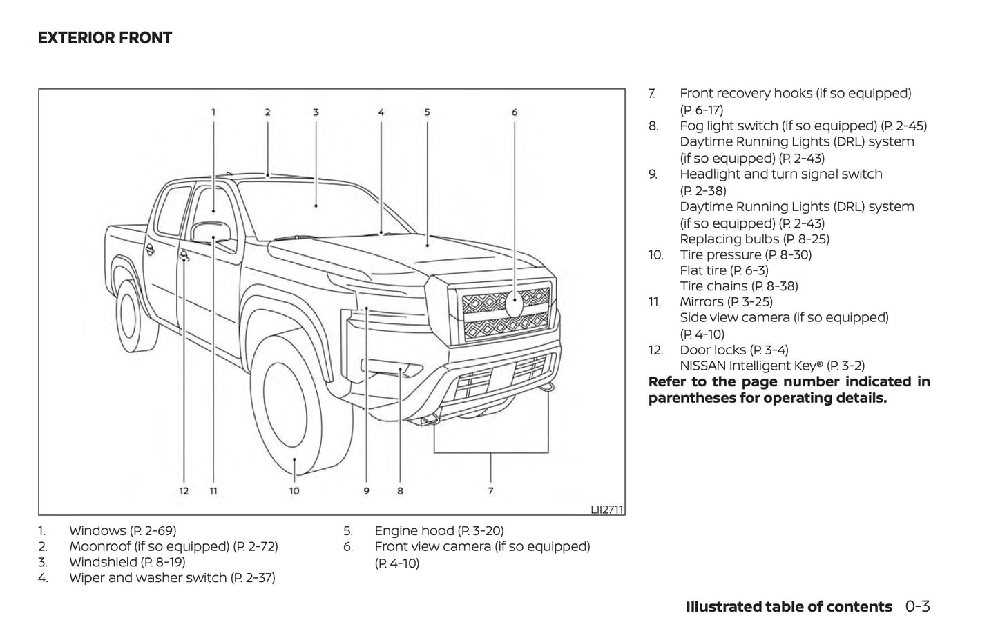 2022-2023 Nissan Frontier Manuel du propriétaire | Anglais