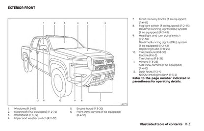 2022-2023 Nissan Frontier Manuel du propriétaire | Anglais