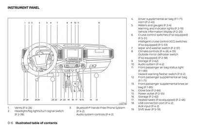 2022-2023 Nissan Frontier Manuel du propriétaire | Anglais