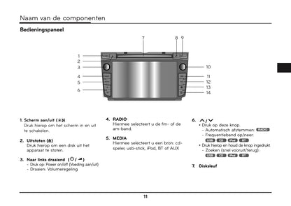 Hyundai ix20 Audio en Navigatiesysteem Handleiding 2010 - 2015