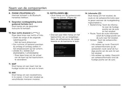 Hyundai ix20 Audio en Navigatiesysteem Handleiding 2010 - 2015