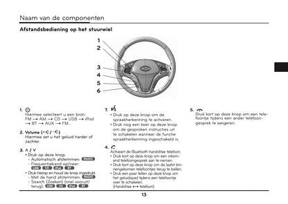 Hyundai ix20 Audio en Navigatiesysteem Handleiding 2010 - 2015