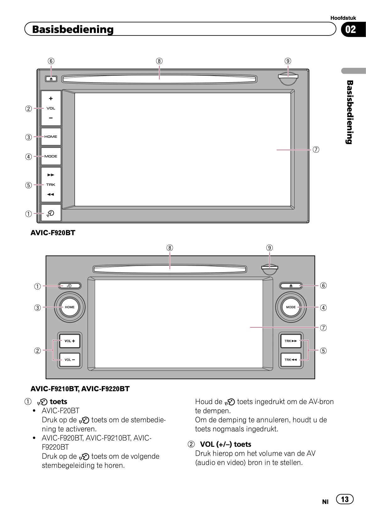 Pioneer Avic-F20BT • Avic-F920BT • Avic-F9210BT • Avic-F9220BT