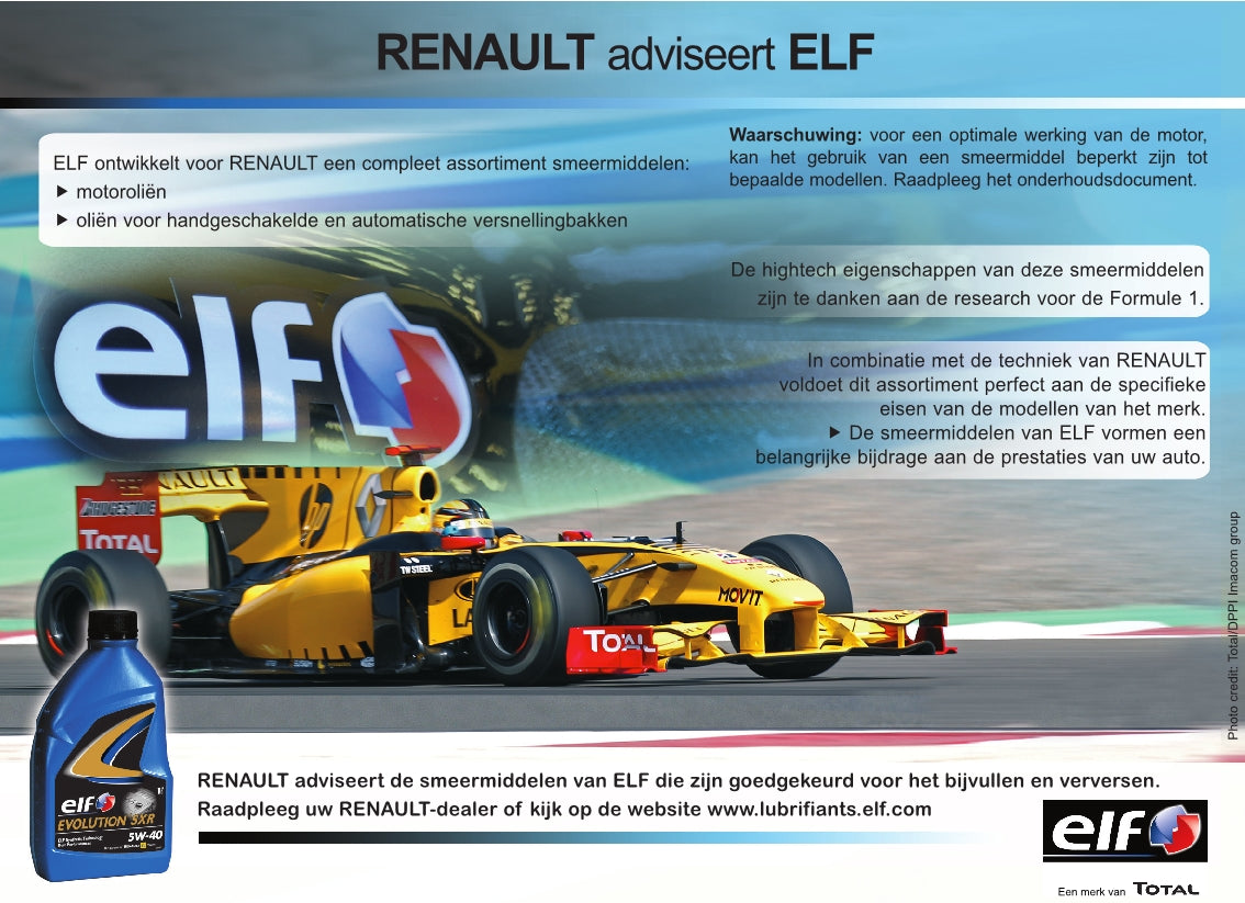 2012-2013 Renault Wind Gebruikershandleiding | Nederlands