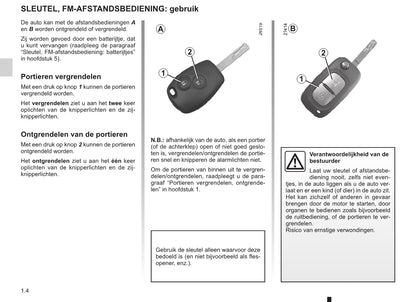 2012-2013 Renault Wind Gebruikershandleiding | Nederlands