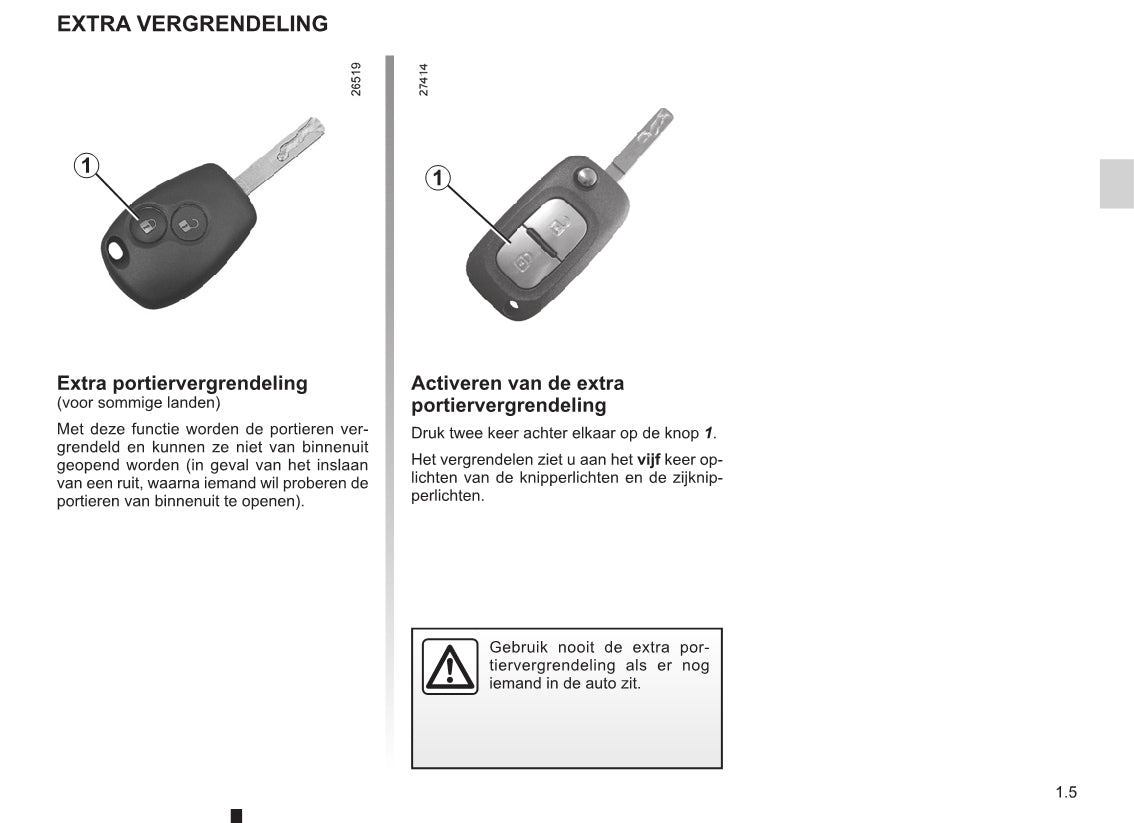 2012-2013 Renault Wind Gebruikershandleiding | Nederlands