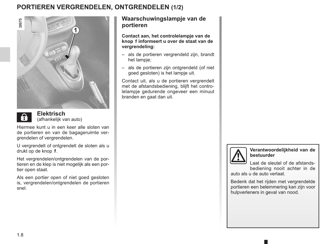 2012-2013 Renault Wind Gebruikershandleiding | Nederlands