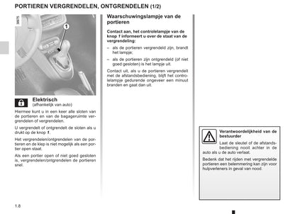 2012-2013 Renault Wind Gebruikershandleiding | Nederlands