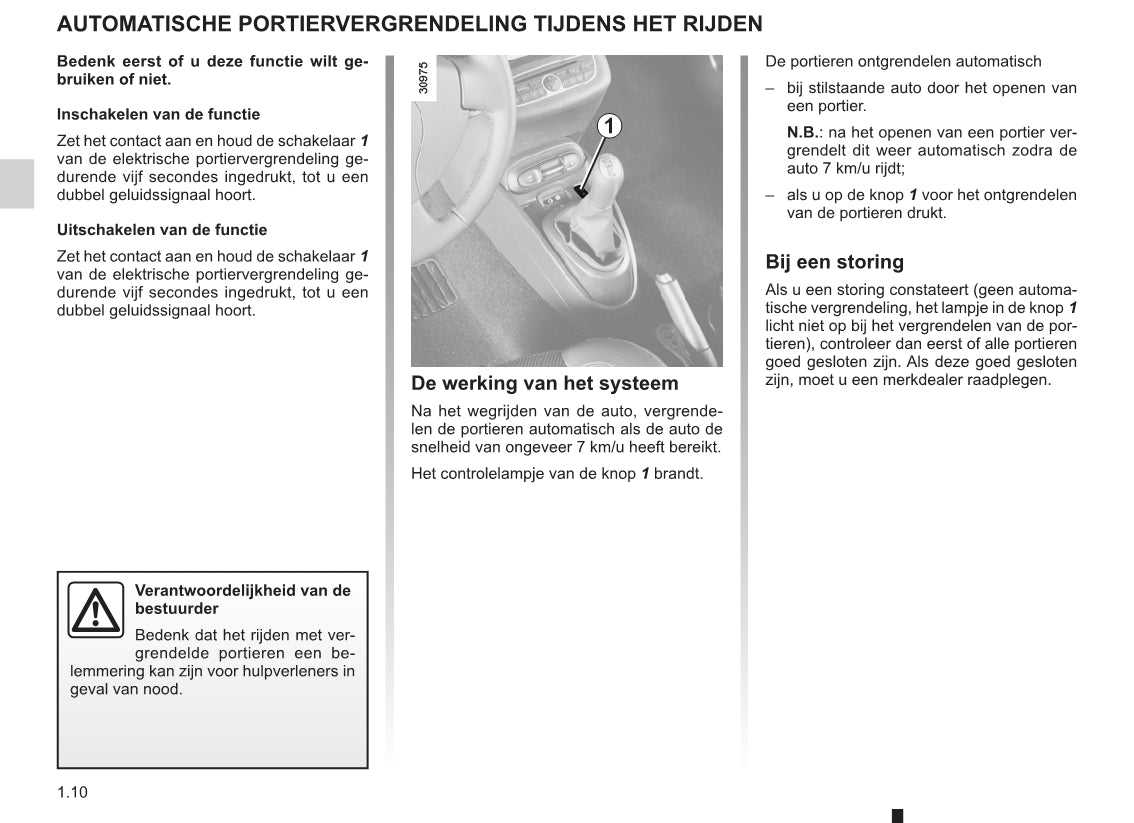 2012-2013 Renault Wind Gebruikershandleiding | Nederlands