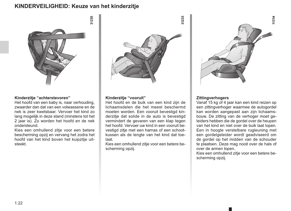 2012-2013 Renault Wind Gebruikershandleiding | Nederlands