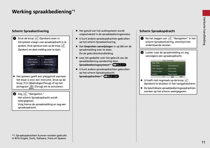 Honda CR-V Hybrid Infotainment Handleiding