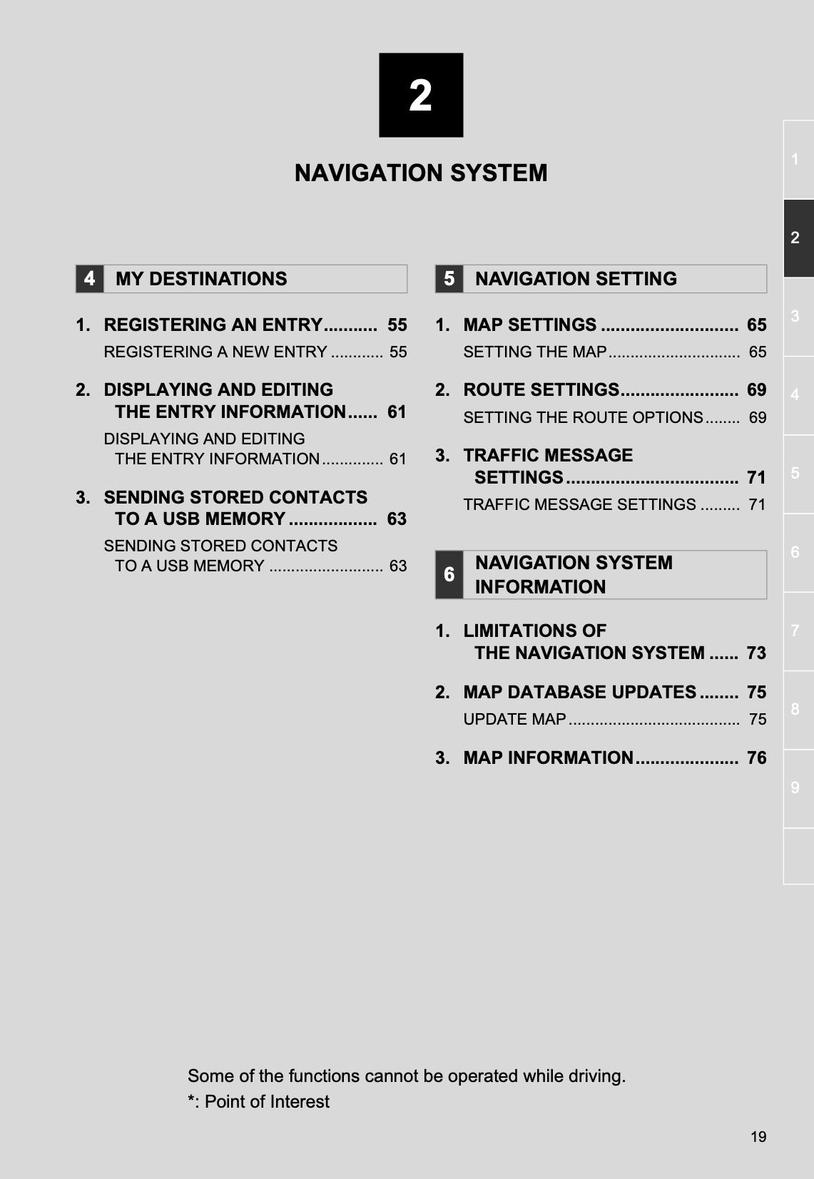 Toyota Touch & Go (plus) User Guide