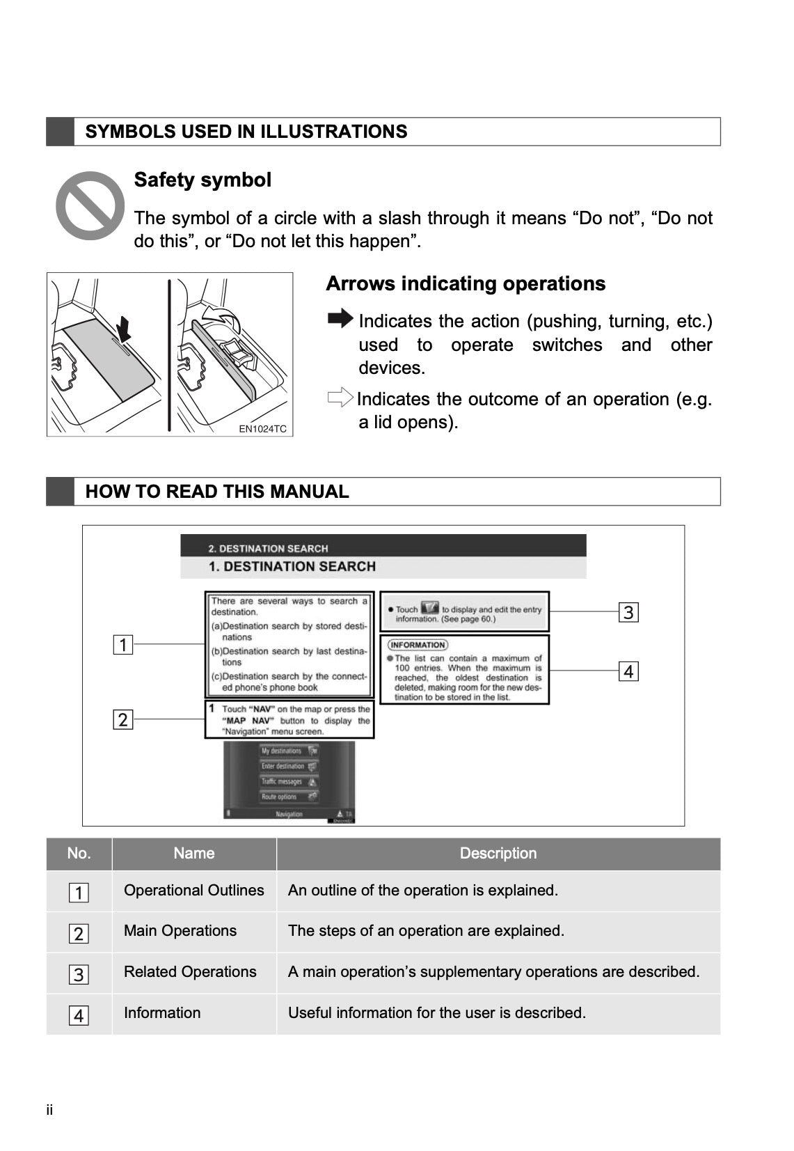 Toyota Touch & Go (plus) User Guide