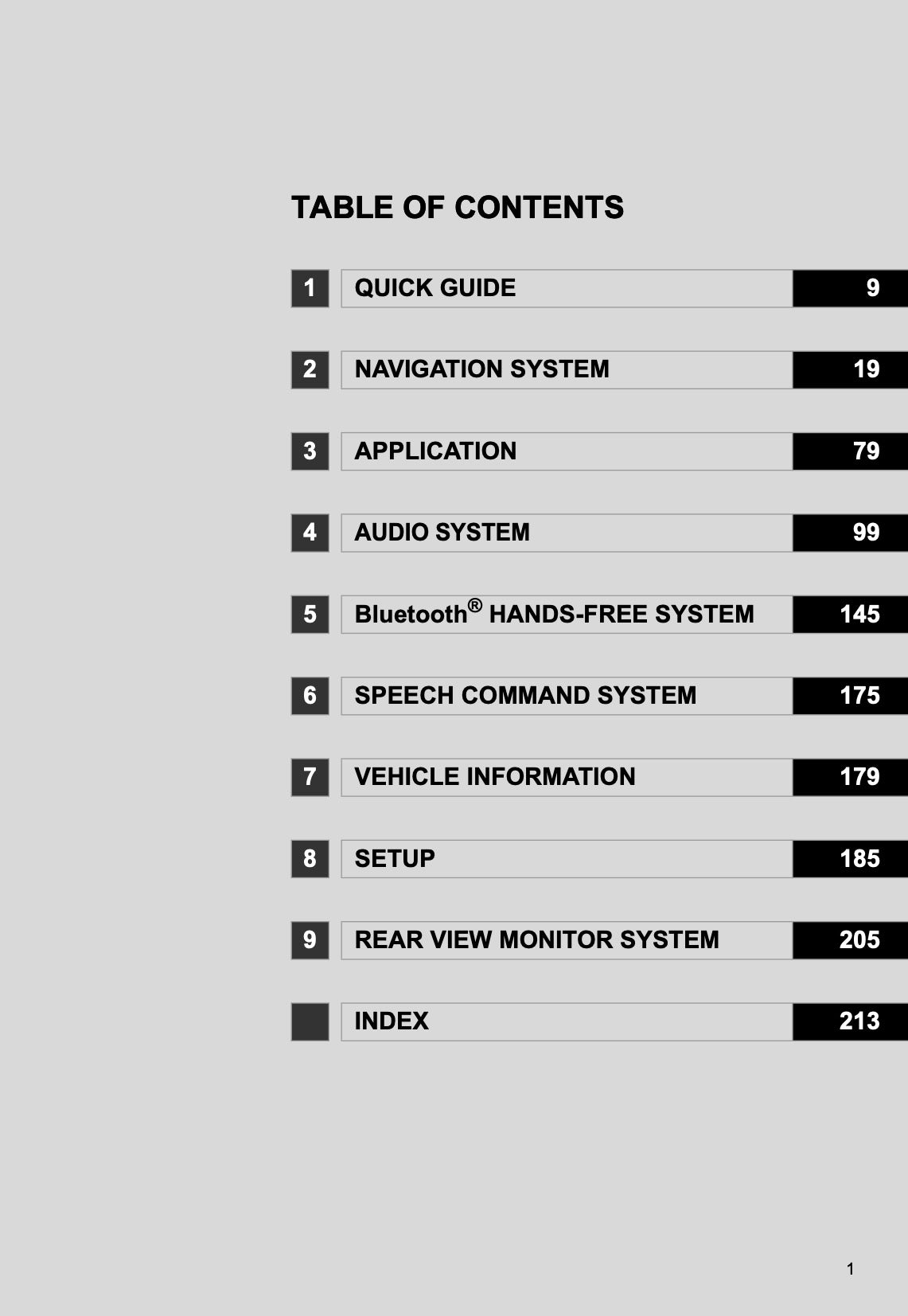 Toyota Touch & Go (plus) User Guide