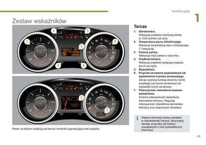 2013-2014 Peugeot 3008 Owner's Manual | Polish