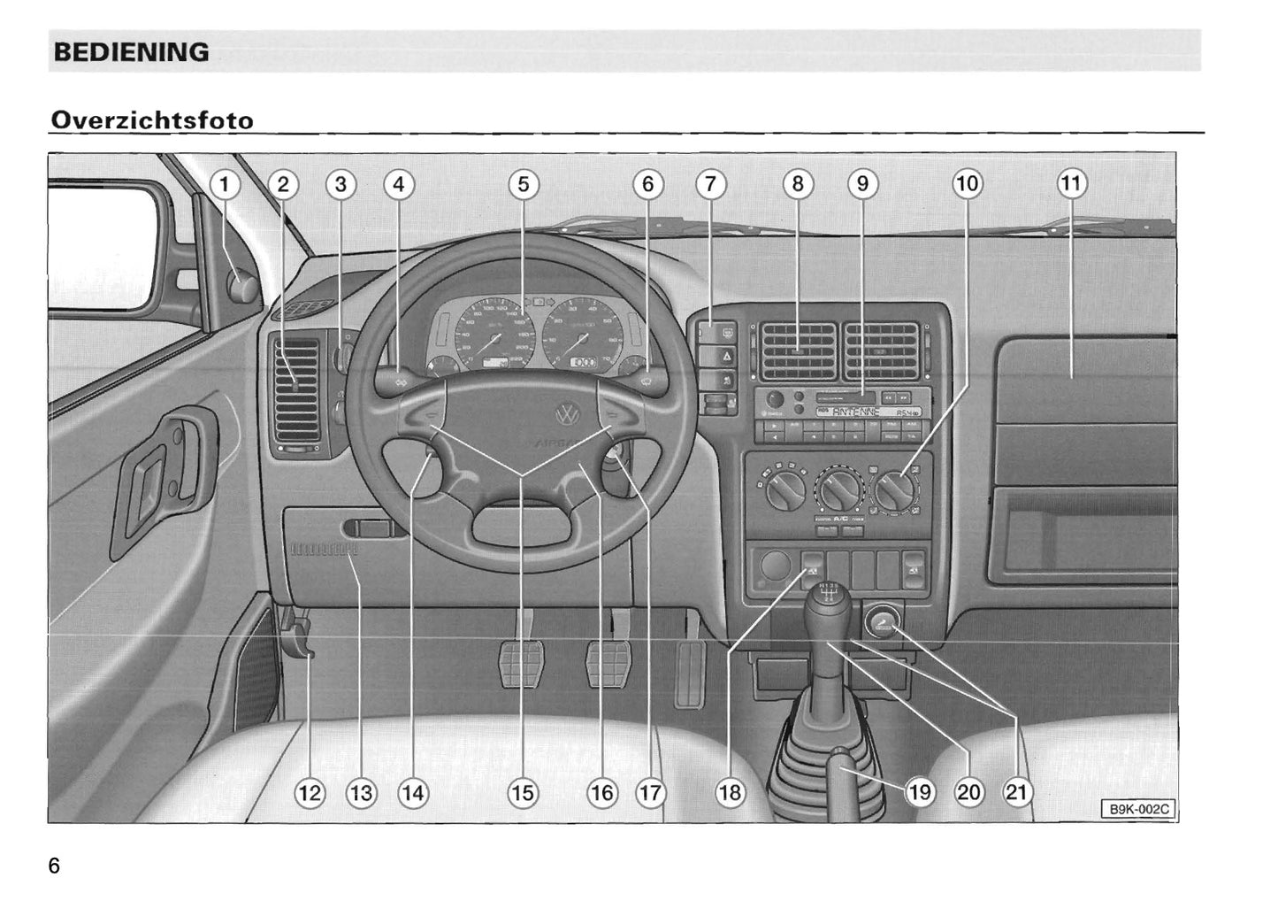 1996-2004 Volkswagen Caddy Gebruikershandleiding | Nederlands