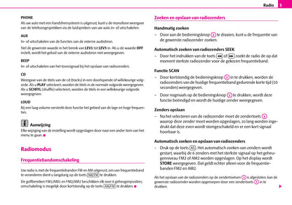 Skoda Beat CarRadio, Dance CarRadio en Cruise Navigation Handleiding 2006 - 2010