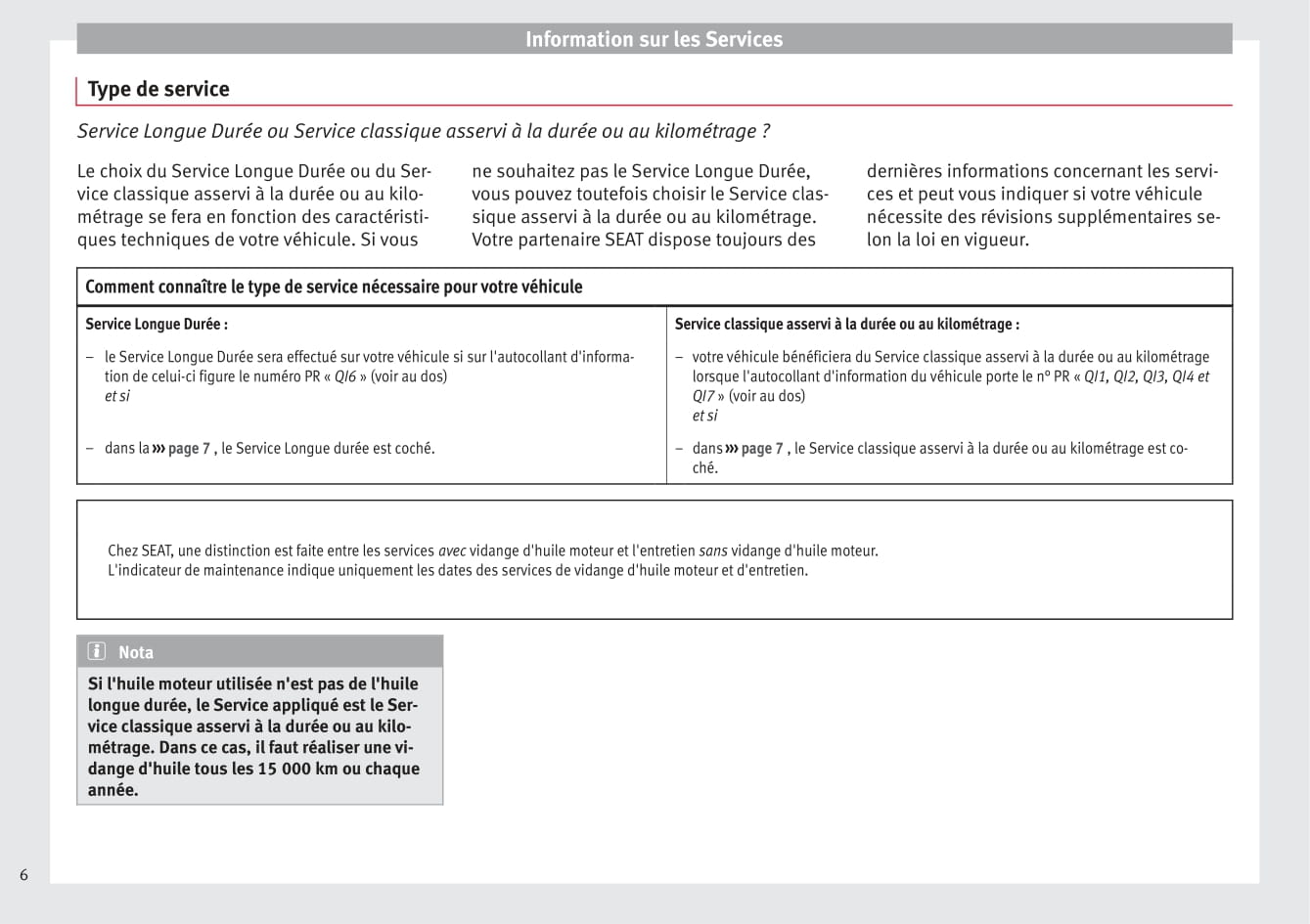 Seat Procédure d'Entretien 2016