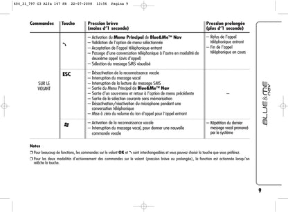 Alfa Romeo Blue & Me Nav Guide d'utilisation 2008 - 2011