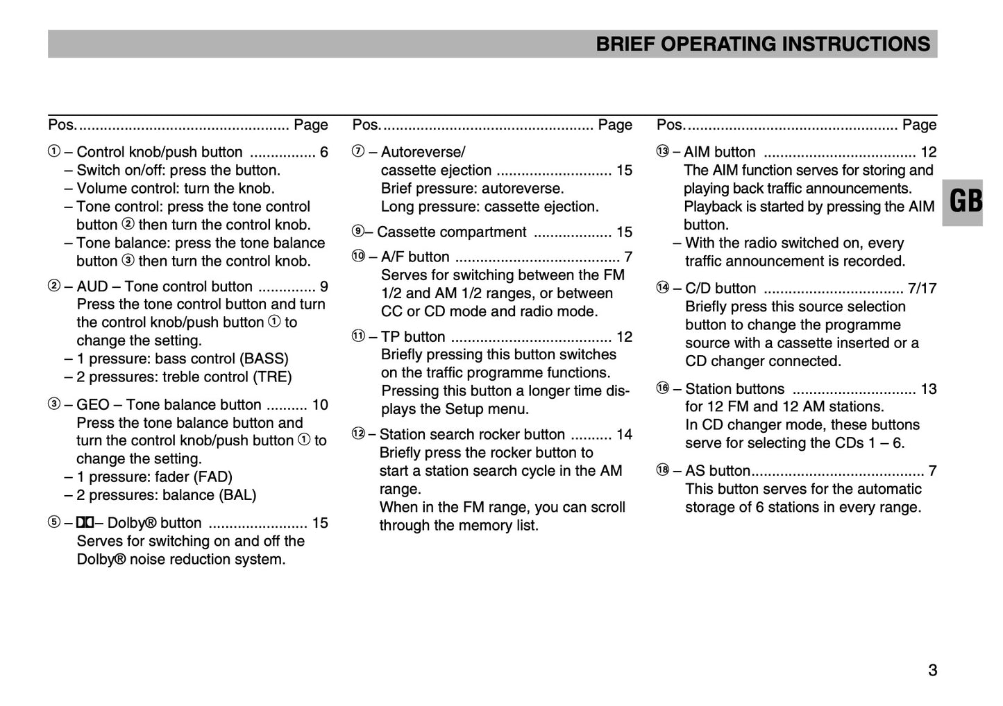 Skoda Radio Symphony Owner's Manual 2003