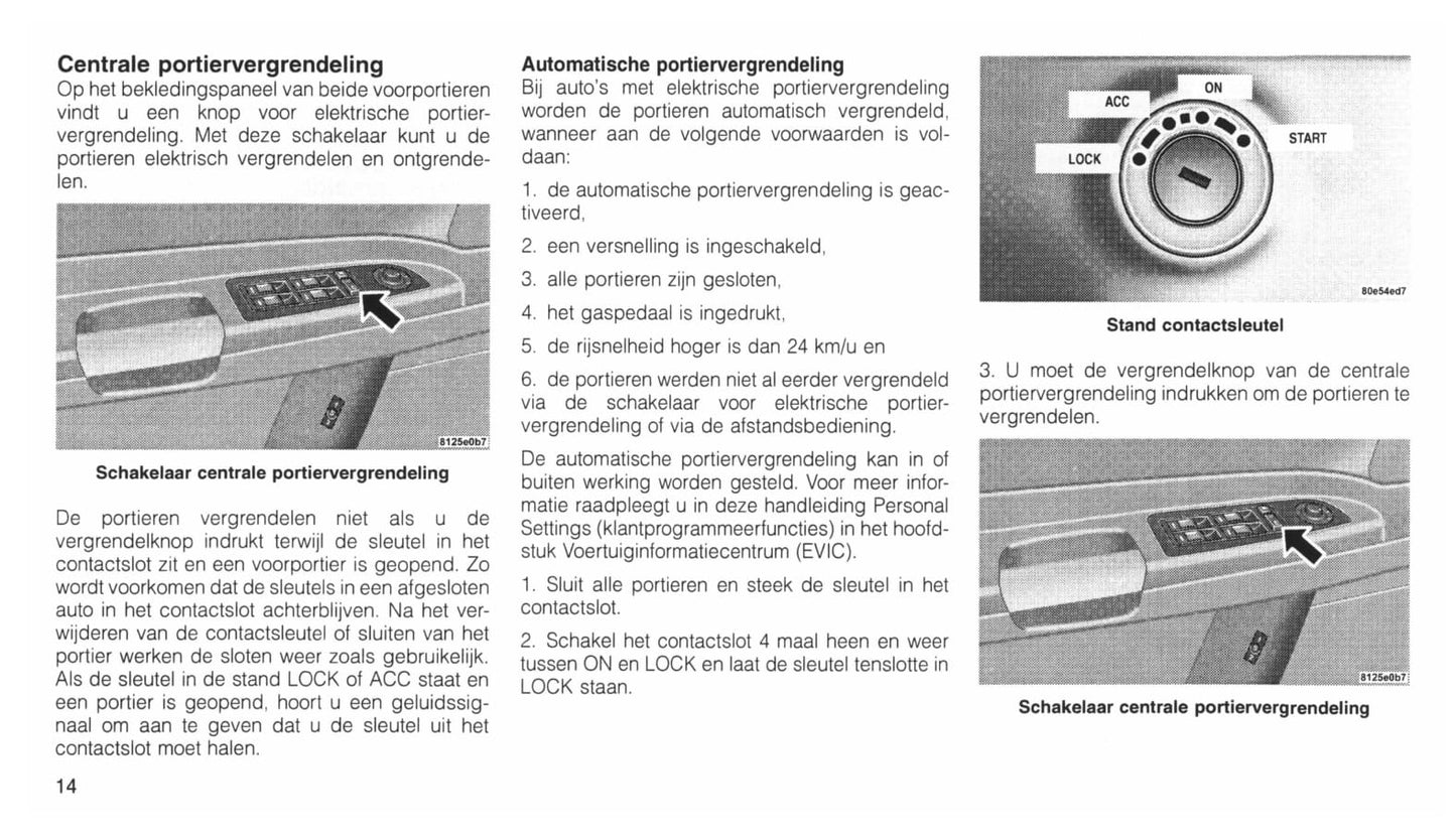 2004-2011 Chrysler 300C Owner's Manual | Dutch