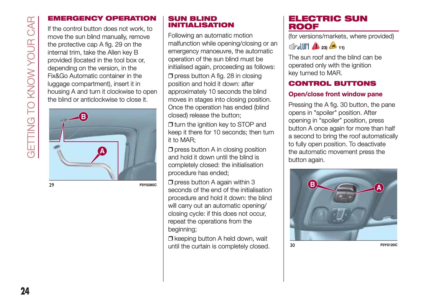 2015-2016 Fiat 500L Owner's Manual | English