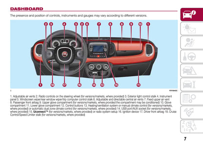 2015-2016 Fiat 500L Owner's Manual | English