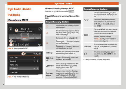 Seat Alhambra Media System Plus & Navi System  Instrukcja obsługi