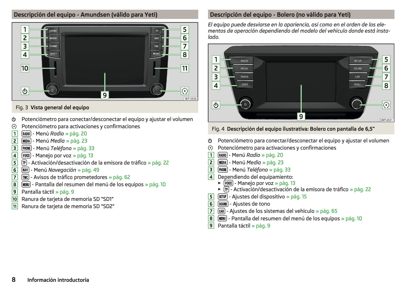 Skoda Admunsen & Bolero Manual de Instrucciones 2014 - 2018